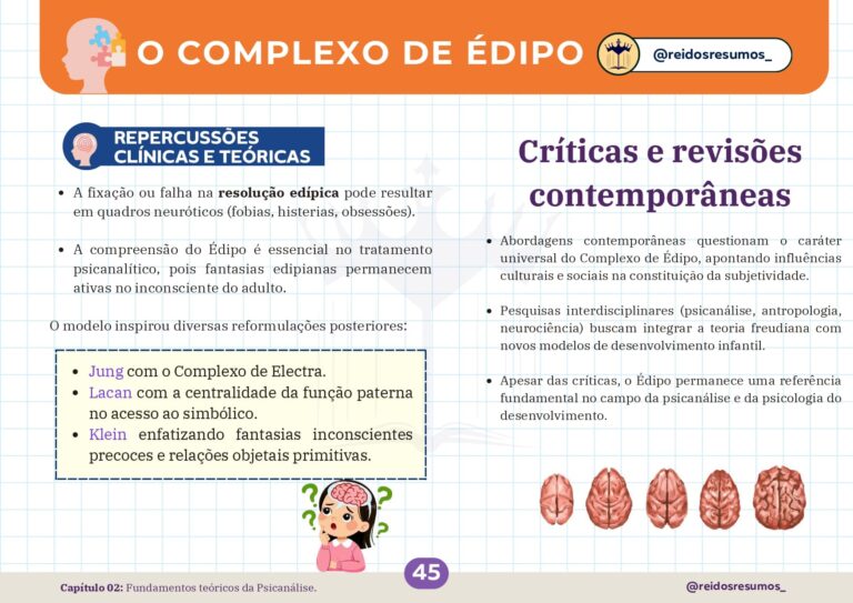 Técnicas psicanalíticas